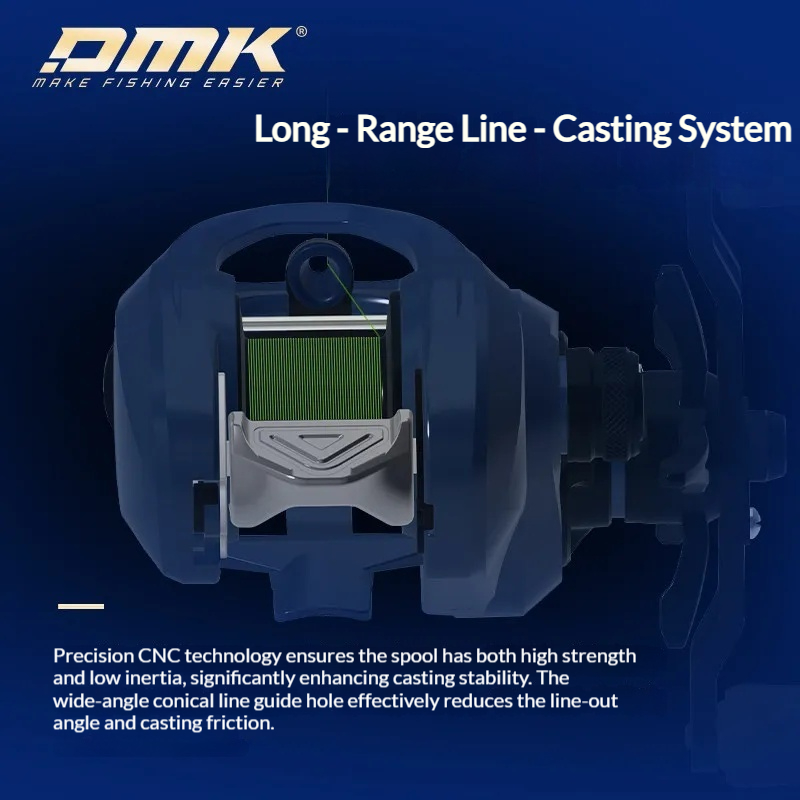 Dmk Baitcasting Reel Miiec Sma - Trolling Reel ulasan dan harga
