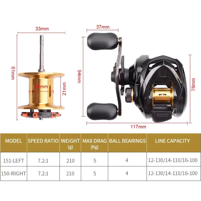Bass One Xt 151 150 Fishing Re - Baitcasting Reel ulasan dan harga